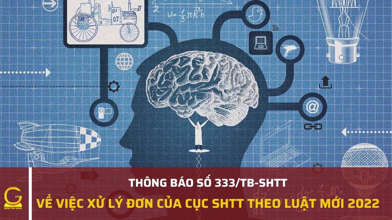 Thong Bao Moi